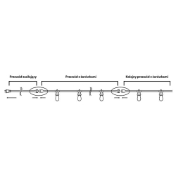 Girlanda LED 230V 10m 10x E27 H05RN-F-22641